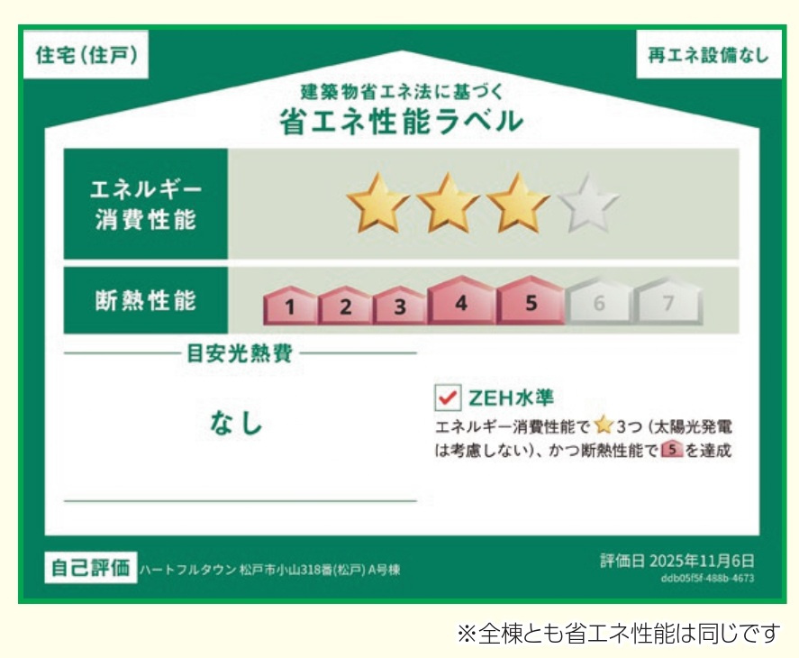 松戸市小山新築戸建【南部小学校：4分】の省エネ性能ラベル|省エネ性能ラベル・ZEH水準