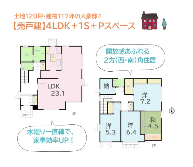 【間取り】 | 圧巻の土地120.44坪・建物117.91坪の（西・南）角住居◎　
小・中学校近く、コンビニ(徒歩２分）
暮らしやすさもお墨付きですよ♪
まずは内覧にいらしてみませんか。