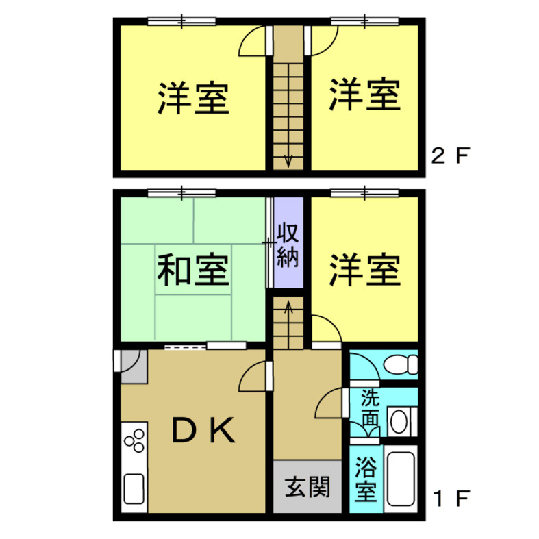 白沢戸建て