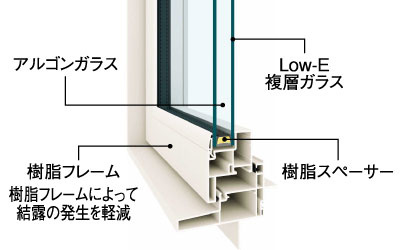 清水区平川地　新築戸建　4号地のその他