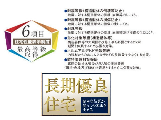 松戸市西馬橋４丁目新築戸建【旭町小学校：8分】の構造・工法・仕様|住宅性能評価取得物件・耐震等級３取得で地震保険が割引になります！