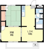 コーポ鈴峰の画像