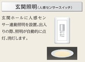 【その他】 | Central　Garden　Ⅱ