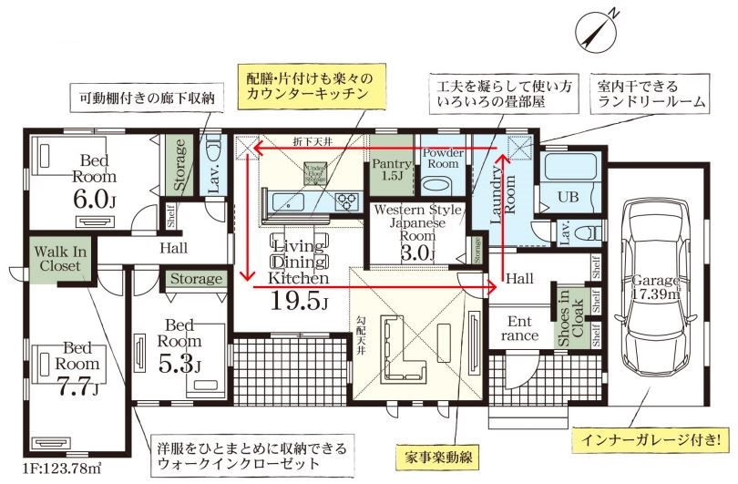 リーブルガーデン．S　深谷宿根第３　の間取り|間取図