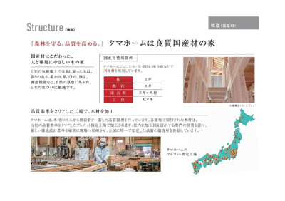 【その他】 | 瀬高町下庄建売 | 厳選した良質な国産材を採用。確かな品質の住まいを届けます