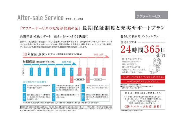 【その他】 | 瀬高町下庄建売 | 厳しい検査をクリア。独自の保証システムが暮らしの安全を守る。