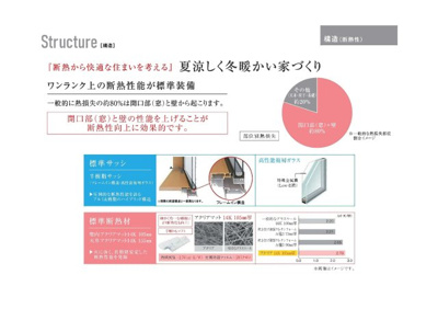 【その他】 | 瀬高町下庄建売 | 高断熱仕様がヒートショックを防ぎ、家族の健康を守ります
