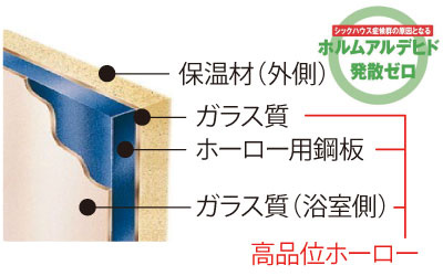 清水区平川地　新築戸建　5号地のその他