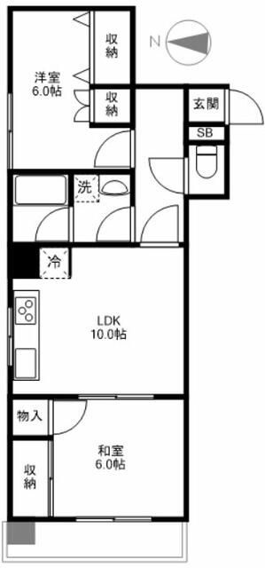 エトワール王子