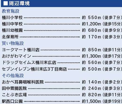 【周辺】 | 桶川市　北1丁目　7期