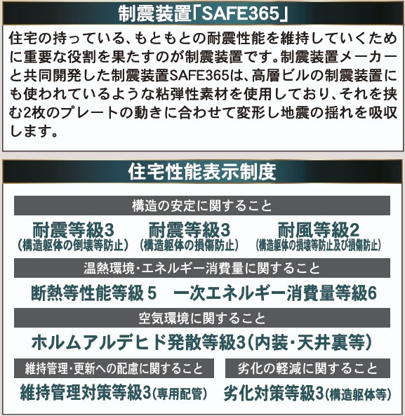 新築戸建・新築建売　那須塩原市春日町第1　埼玉小・厚崎中のその他
