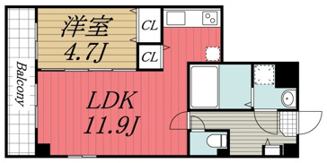 【間取り】 | Emigrant（エミグラント）
