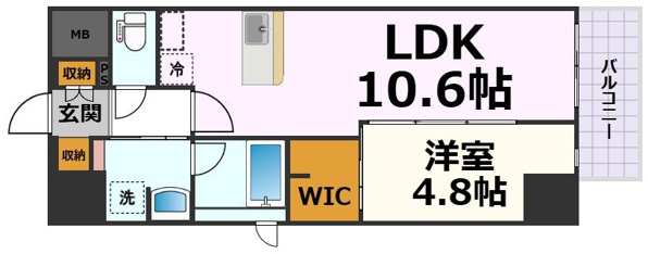 ルネフラッツ今池駅前South