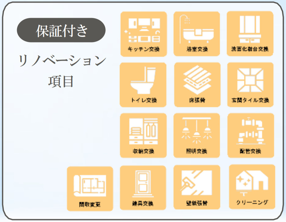 パークホームズ東神奈川ステーションアリーナ【仲介手数料無料】ペット可♪のその他