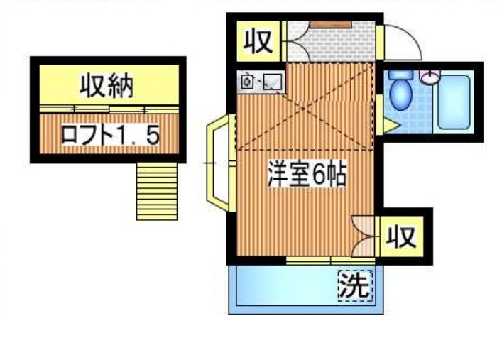 フラットの間取り
