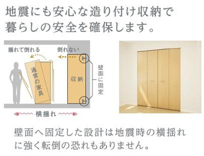 【その他】 | 仮）西早稲田２丁目マンション新築工事 | その他（イメージ）