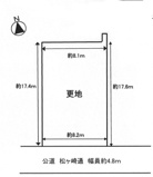 下鴨膳部町　土地【下鴨神社徒歩３分★松ケ崎通り面す！】の画像