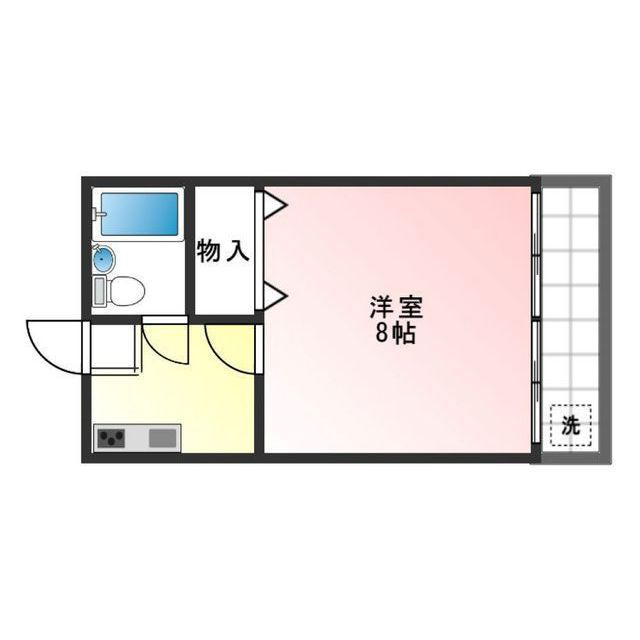 STUDENT　HOUSEの間取り