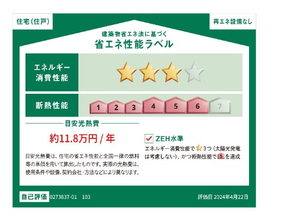 ＣＡＳＡ　ＳＥＲＥＮＡの省エネ性能ラベル