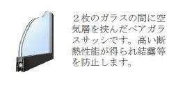 ｃａｓａ　ｅｓｔｅ唐津Ａの内装|ペアガラス（イメージ）