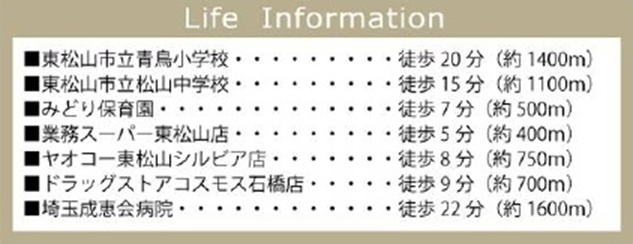 売地　東松山市美土里町3-3の周辺