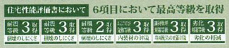 【その他】 | 海老名市国分寺台5丁目  1号棟 11期 | 住宅性能評価書取得