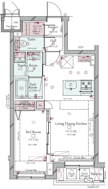コンシェリア目黒本町 ＴＨＥ ＲＥＳＩＤＥＮＣＥ