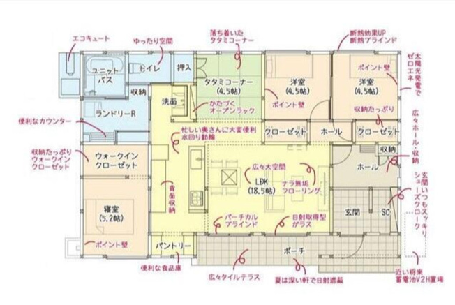 【間取り】 | 都城市上水流町　2,980万円