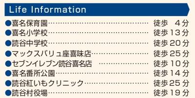 【周辺】 | 読谷村喜名Ⅱ（全11棟）D号棟 | 周辺♪