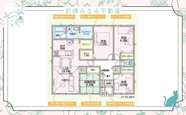 【新築平屋】桐生市天神町第3　限定１棟　クレイドルガーデン　新築建売の間取り