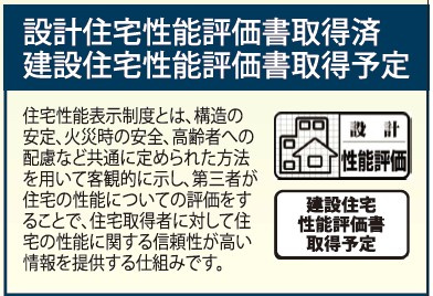 新築戸建～明石市魚住町西岡字穴田～のその他|設計住宅性能評価書取得済み♪