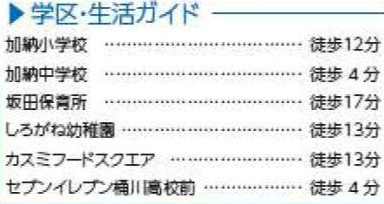 【周辺】 | 桶川坂田971番