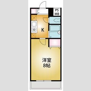 萩コーポの間取り