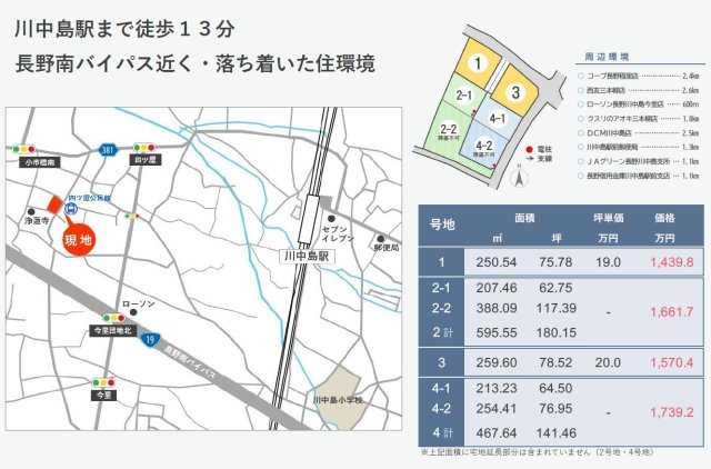 東邦ピュアコート四ツ屋Ⅸ（9）の土地図