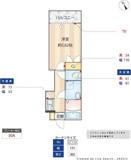 ネスト小台の画像