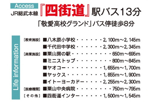 四街道市内黒田の周辺