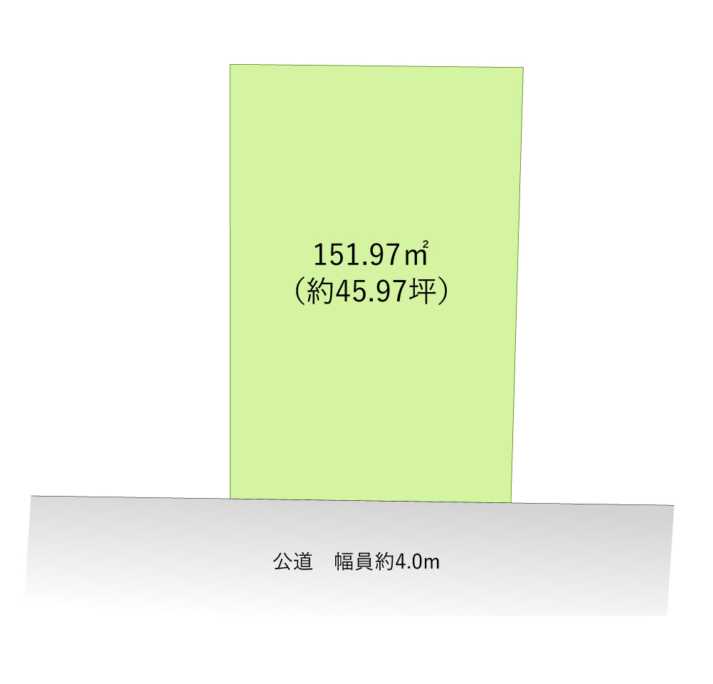 川越市石原町１丁目の売地
