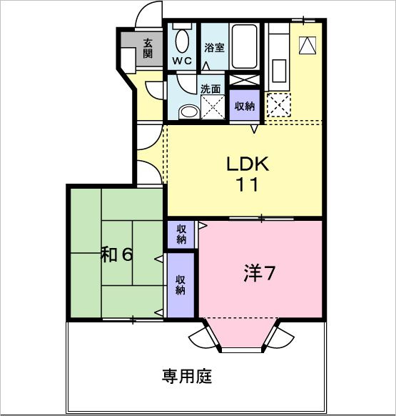 アレグラールⅡ