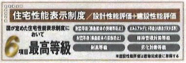 Livele Garden.S あきる野上代継第2　新築　全1号棟　1号棟のその他