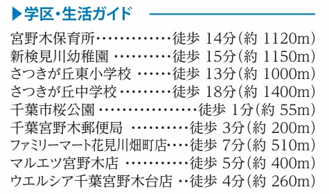 千葉市花見川区宮野木台４丁目２３３番の周辺