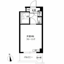 南向きバルコニー