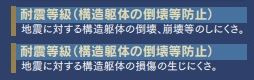 【その他】 | 大和市福田8丁目 B号棟 | 耐震等級（構造躯体の倒壊等防止）　耐震等級（構造躯体の損傷防止）