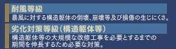 【その他】 | 大和市福田8丁目 B号棟 | 耐風等級　劣化対策等級
