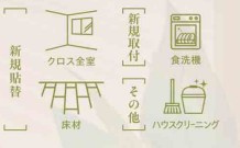 クリオ綱島十番館のその他|リフォーム後もしっかりクリーニングされているので、新居での生活を直ぐに始められます。