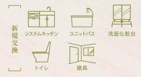 クリオ綱島十番館のその他|新規リフォームです。気になる水回りも新しくなっているのは嬉しいですね。