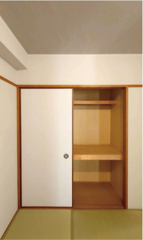 アルモード京都高辻のその他