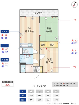 【その他】 | ボナール･リン