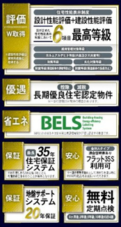【構造・工法・仕様】 | 【仲介手数料無料！！】川崎市麻生区虹ヶ丘１丁目　新築戸建て（全2棟）1号棟　6980万円