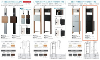 【設備】 | 桜川市東桜川3丁目4LDK新築建売住宅 | イメージです