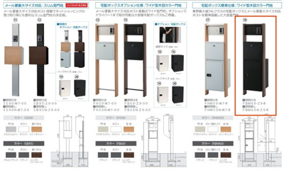 【設備】 | 桜川市東桜川3丁目4LDK新築建売住宅 | イメージです